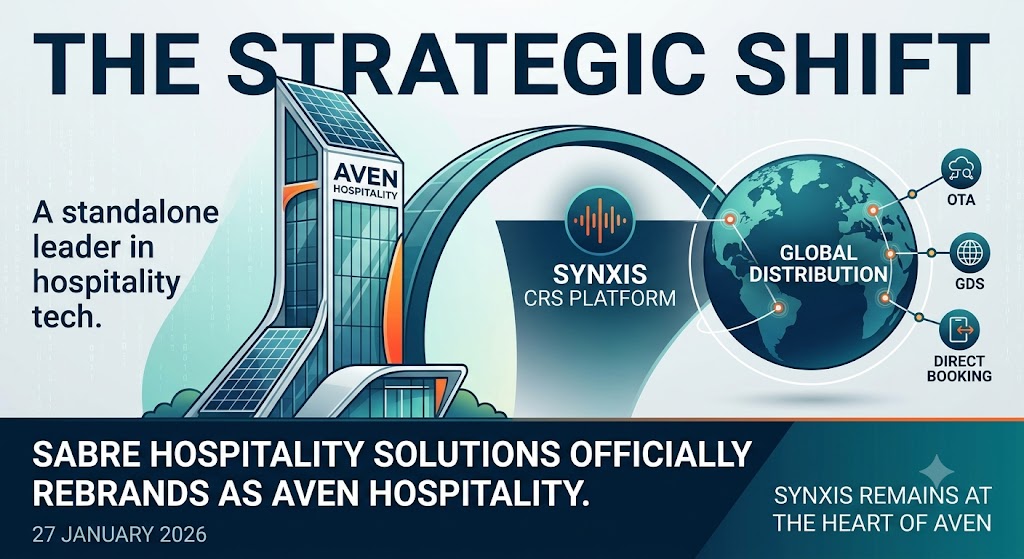 Aven Hospitality & SynXis in 2026: Navigating the Post-Sabre Spinoff Era